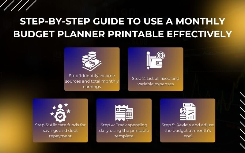 Step-by-step guide to use a monthly budget planner printable effectively