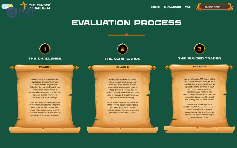 TFT offers a structured and accessible path through its multi-phase evaluation