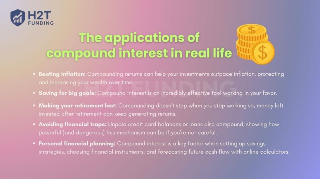 The applications of compound interest in real life