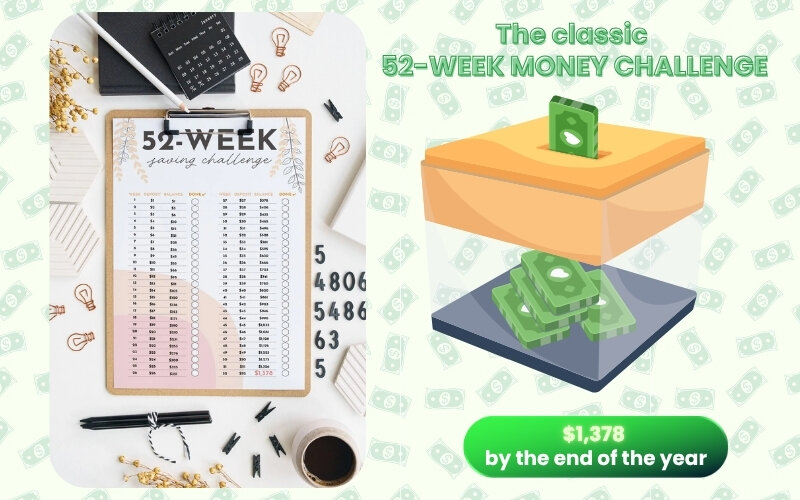 The classic 52-week money challenge