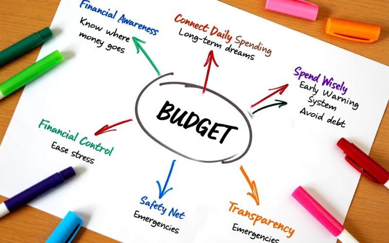 The powerful ways it can transform your entire financial game