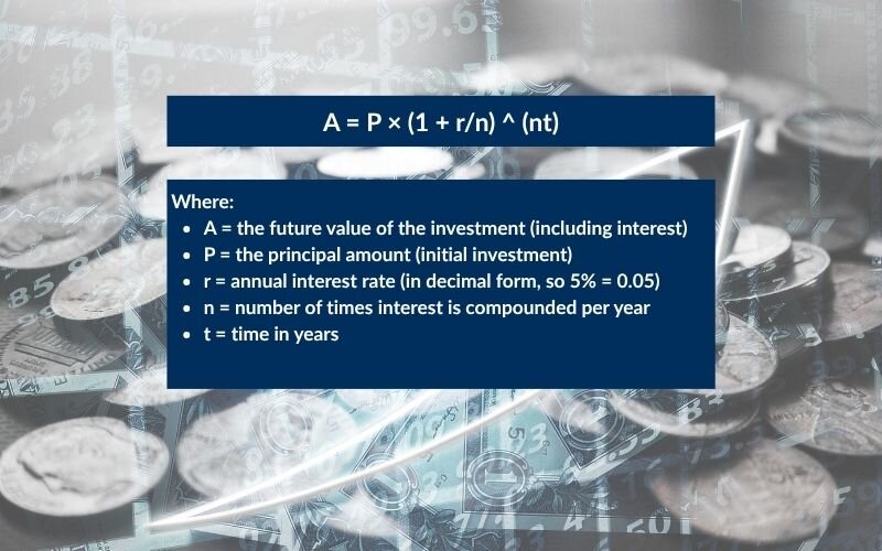 The standard compound interest formula