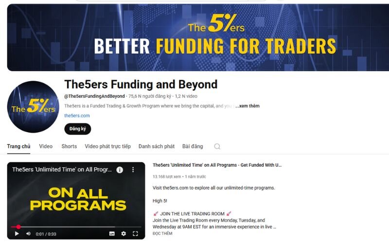 The5ers provides a wealth of educational resources to help traders succeed in their funding programs