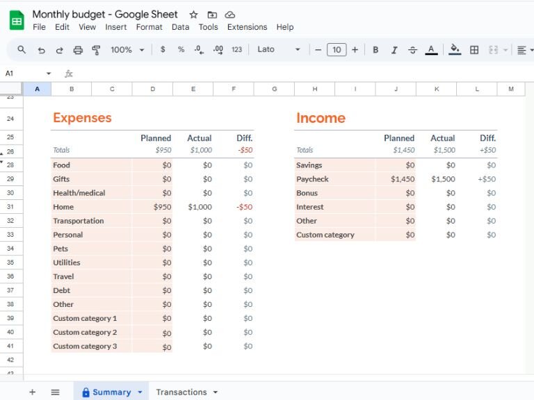 Tools and templates to make budgeting easier