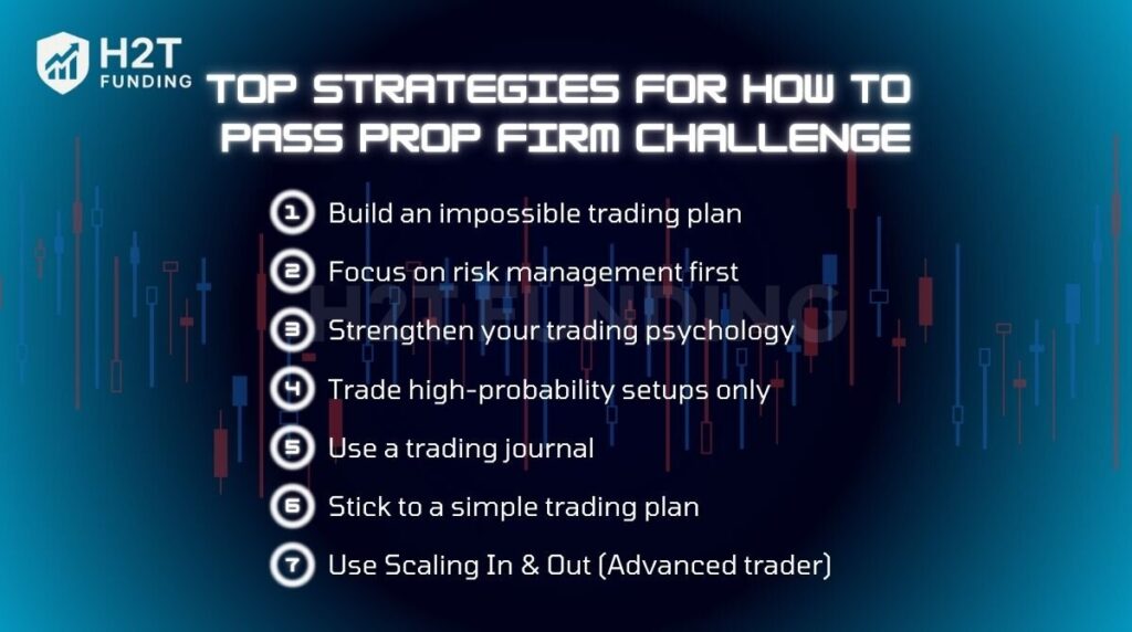 Top strategies for how to pass prop firm challenge