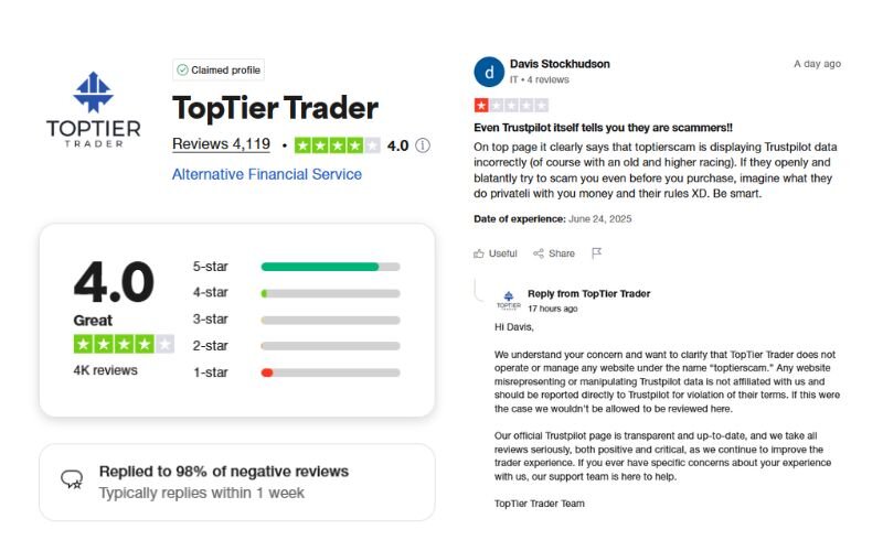 TopTier Trader replies to 98% of negative reviews