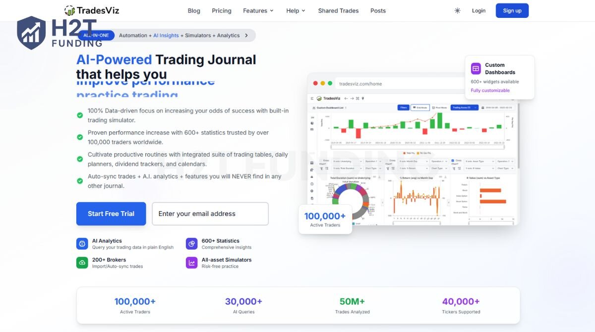 TradesViz - Interactive charts with trade annotations and comprehensive analytics