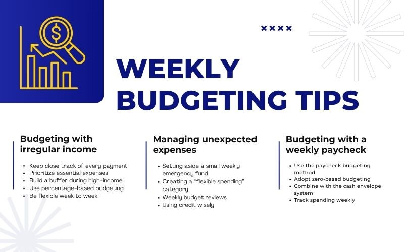 Weekly budgeting tips shine when tailored to unique financial situations