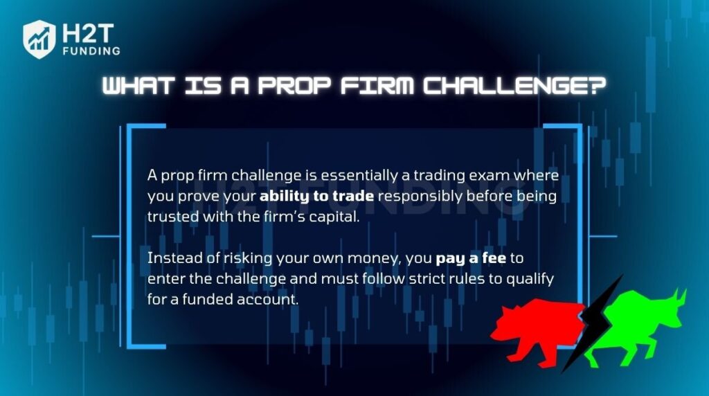 What is a prop firm challenge