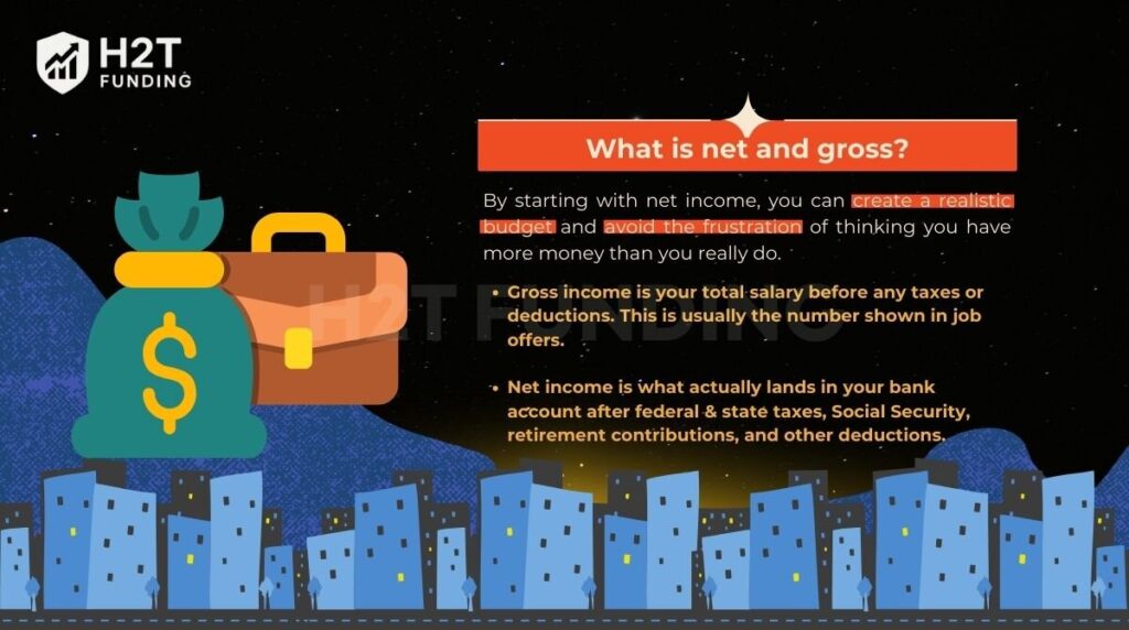 What is net and gross