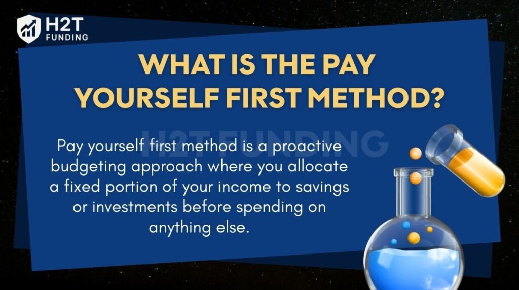 What is the pay yourself first method