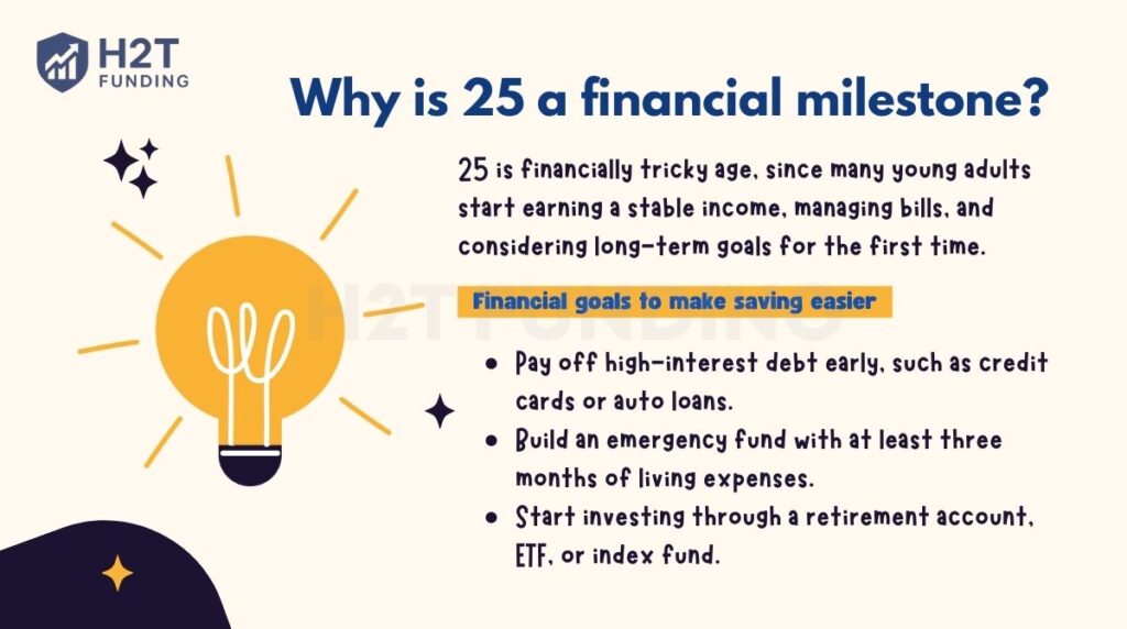 Why is 25 a financial milestone