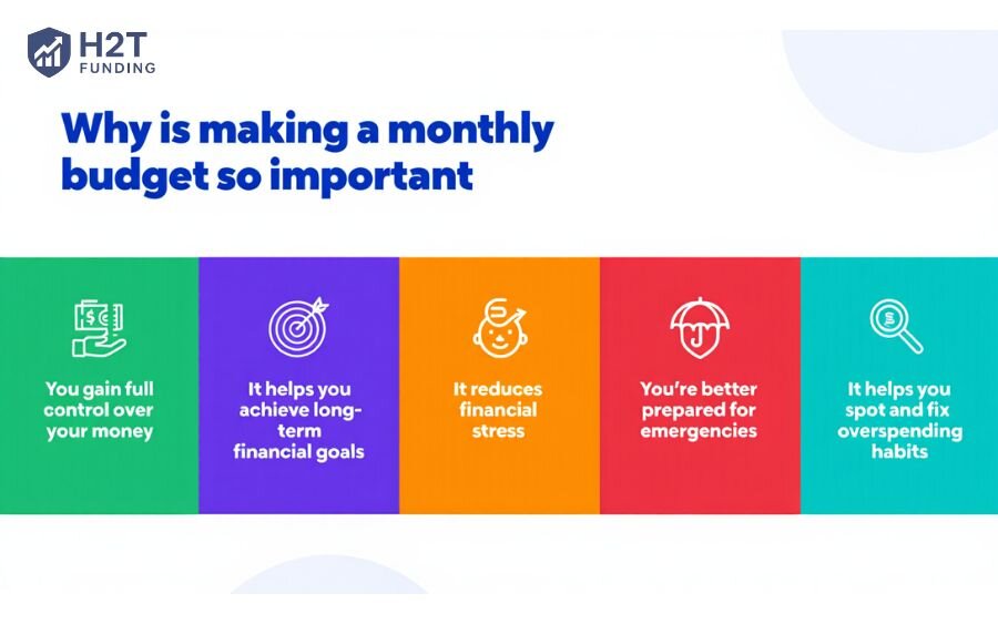 Why is making a monthly budget so important