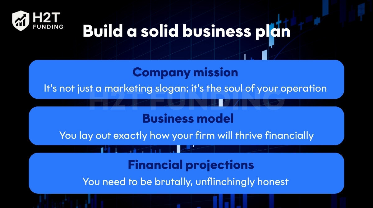 How to set up a prop trading firm: Build a solid business plan
