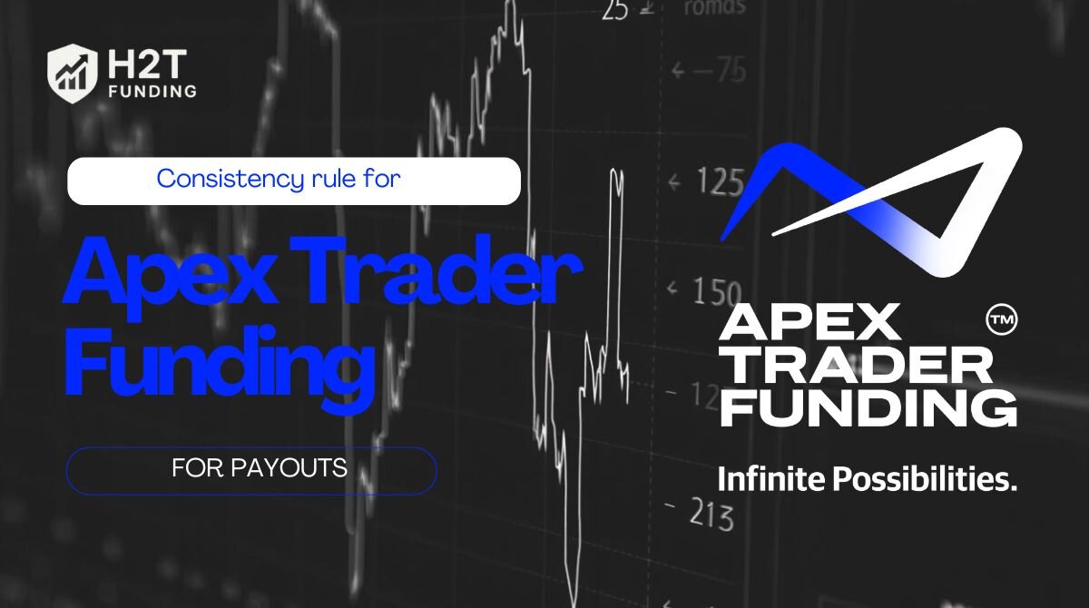 consistency rukle for apex trader funding for payouts