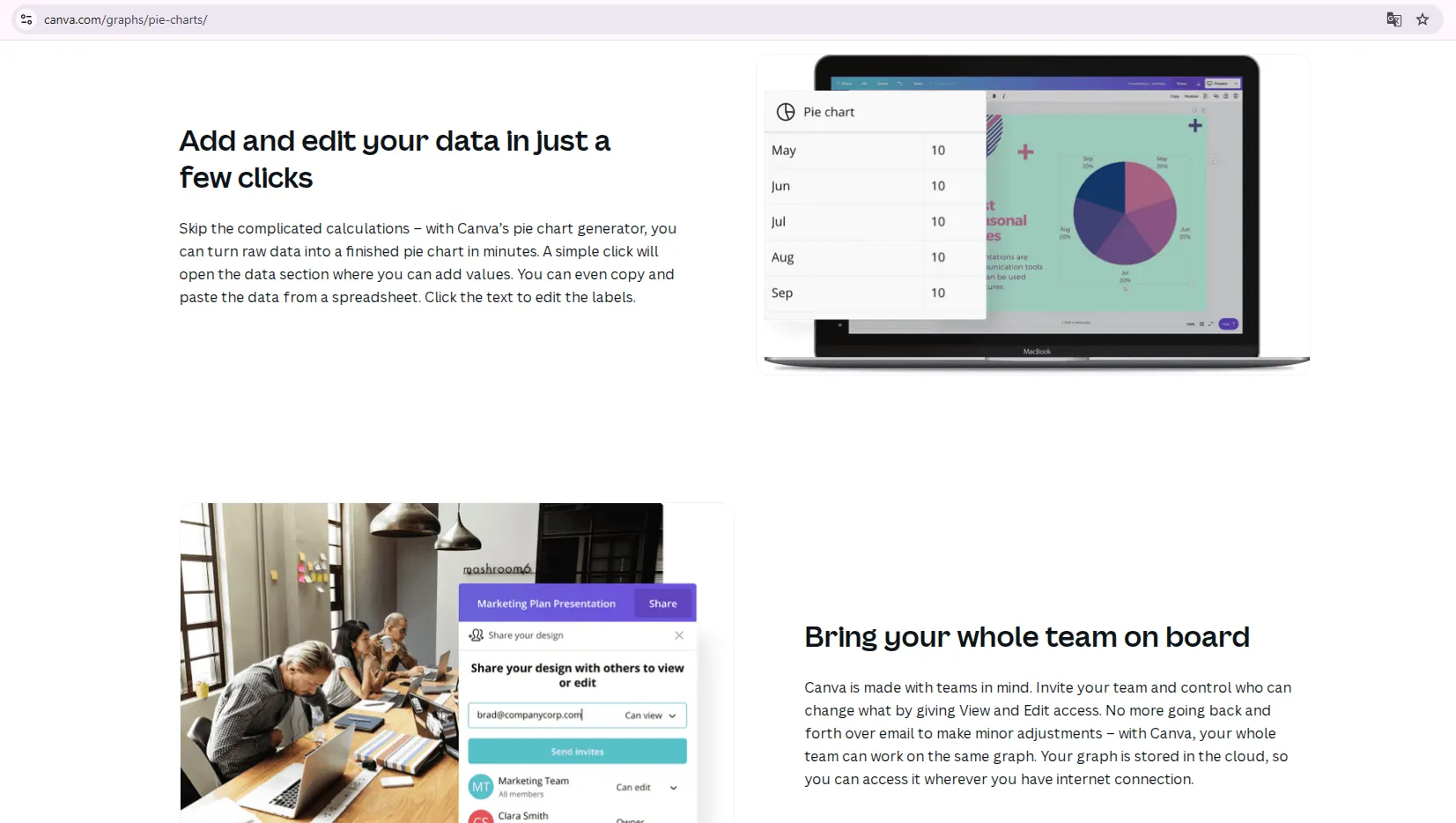 Pie chart - how to track expenses