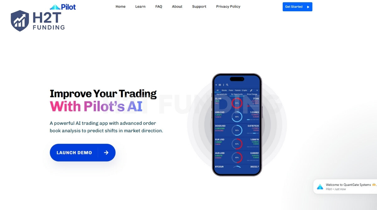 Pilot Trading uses algorithms to provide trading signals