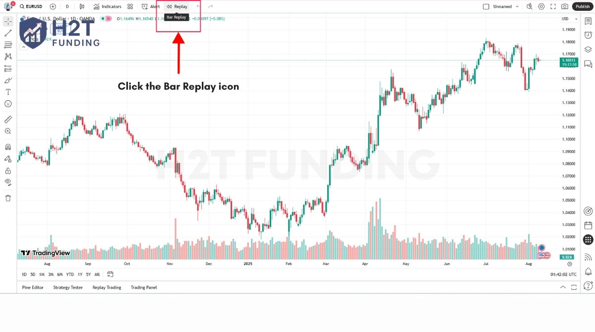 Step 1 to backtest a trading strategy on TradingView