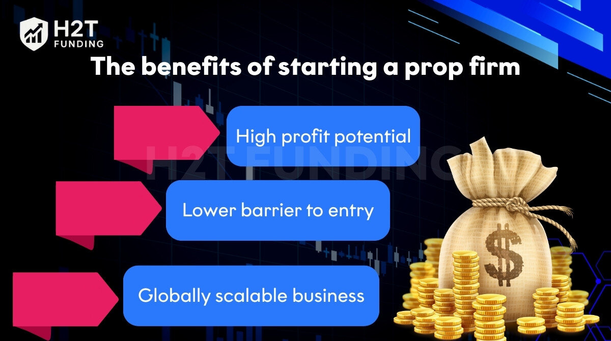 The benefits of starting a prop firm